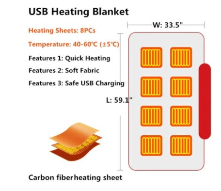 USB Heated Blanket - Winter Flannel Electric Warm Shawl