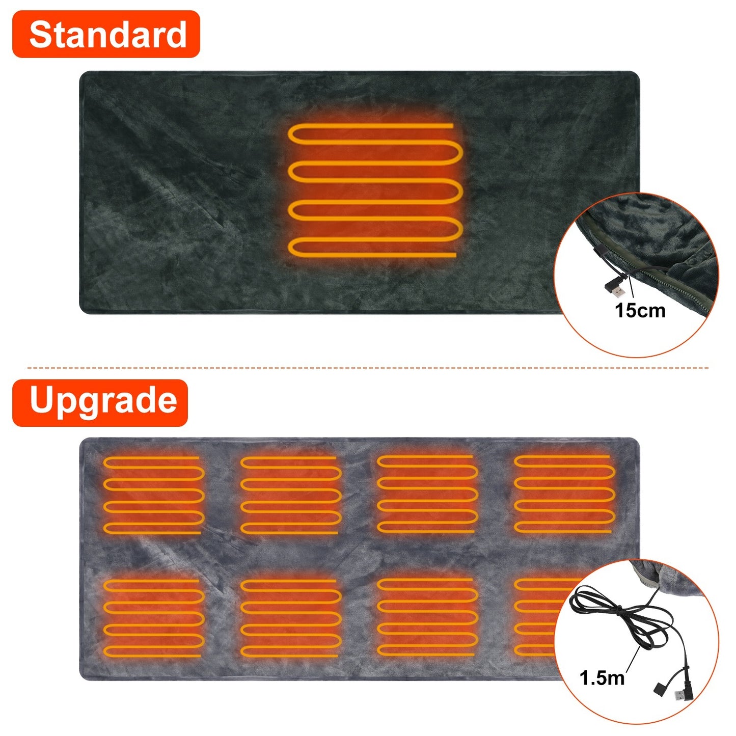 USB Heated Blanket Poncho - 59x31in Electric Shawl with Zipper